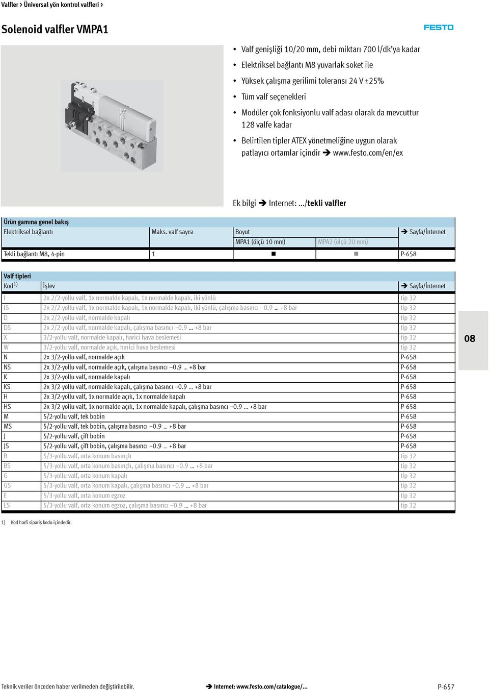 ../tekli valfler Ürün gamına genel bakıș Elektriksel bağlantığ Maks.