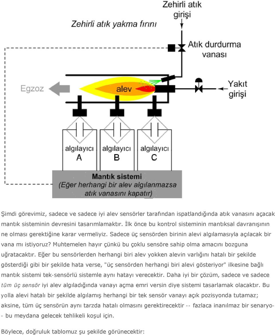 Muhtemelen hayır çünkü bu çoklu sensöre sahip olma amacını bozguna uğratacaktır.