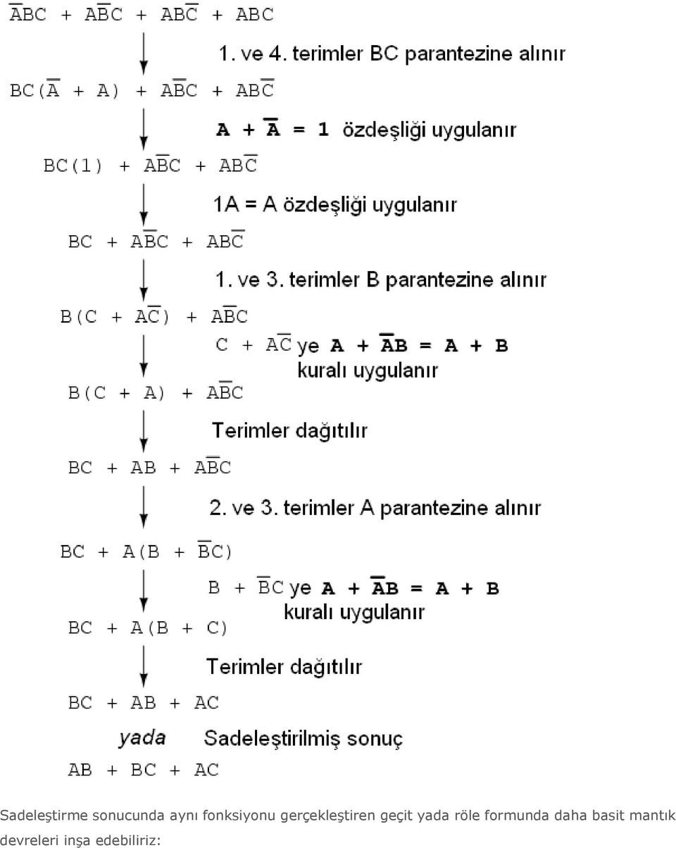 geçit yada röle formunda daha