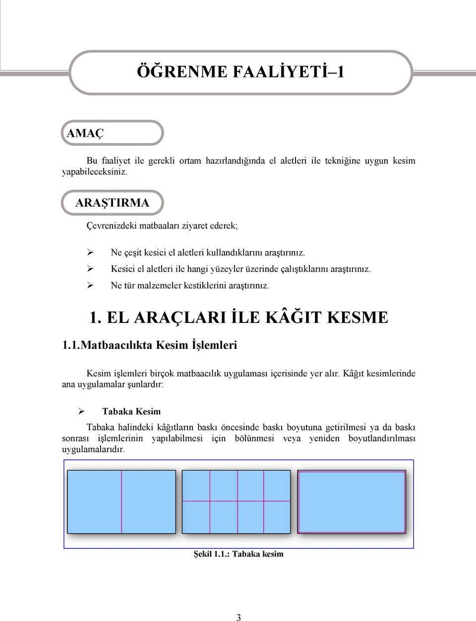 Ne tür malzemeler kestiklerini araştırınız. 1. EL ARAÇLARI İLE KÂĞIT KESME 1.1.Matbaacılıkta Kesim İşlemleri Kesim işlemleri birçok matbaacılık uygulaması içerisinde yer alır.