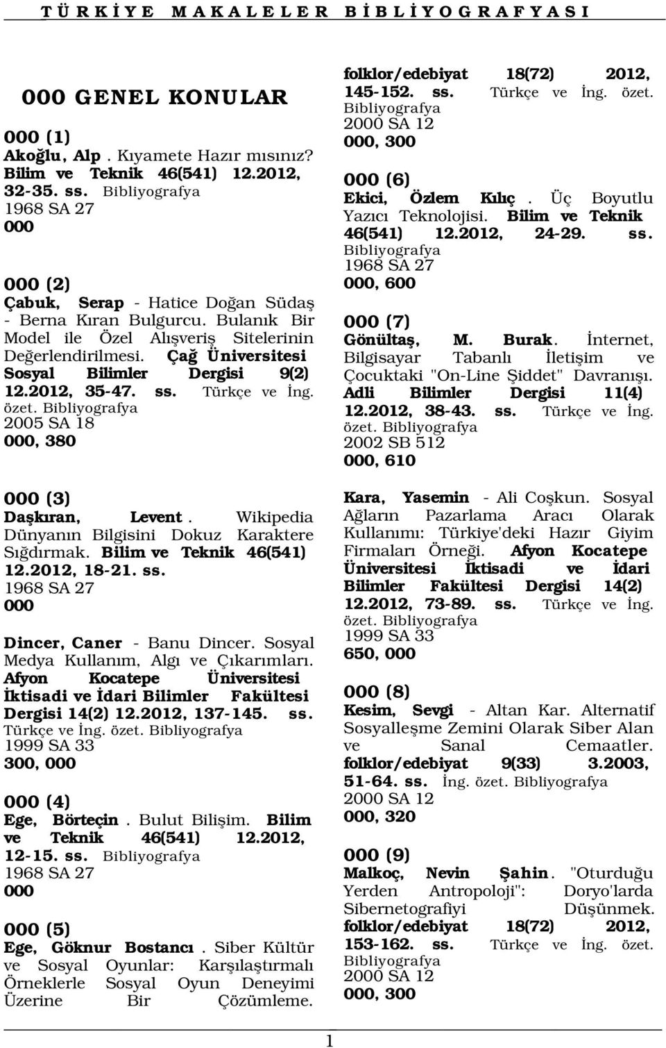 2005 SA 18 000, 380 2002 SB 512 000, 000 (6) Ekici, Özlem K l ç. Üç Boyutlu Yaz c Teknolojisi. Bilim ve Teknik 46(541) 12.2012, 24-29. ss. 000 (7) Gönültafl, M. Burak.