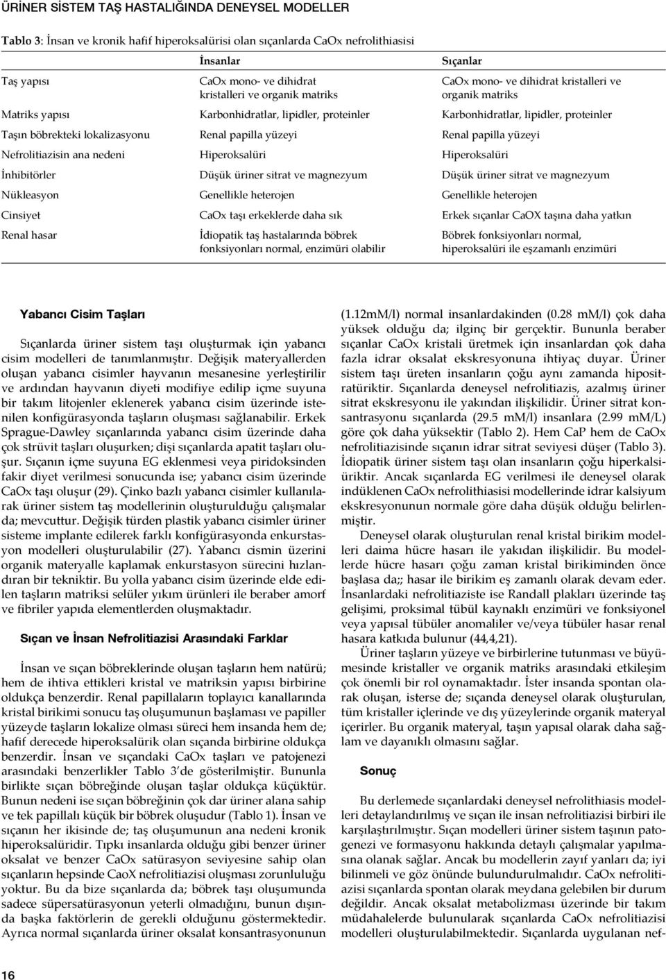 papilla yüzeyi Renal papilla yüzeyi Nefrolitiazisin ana nedeni Hiperoksalüri Hiperoksalüri İnhibitörler Düşük üriner sitrat ve magnezyum Düşük üriner sitrat ve magnezyum Nükleasyon Genellikle