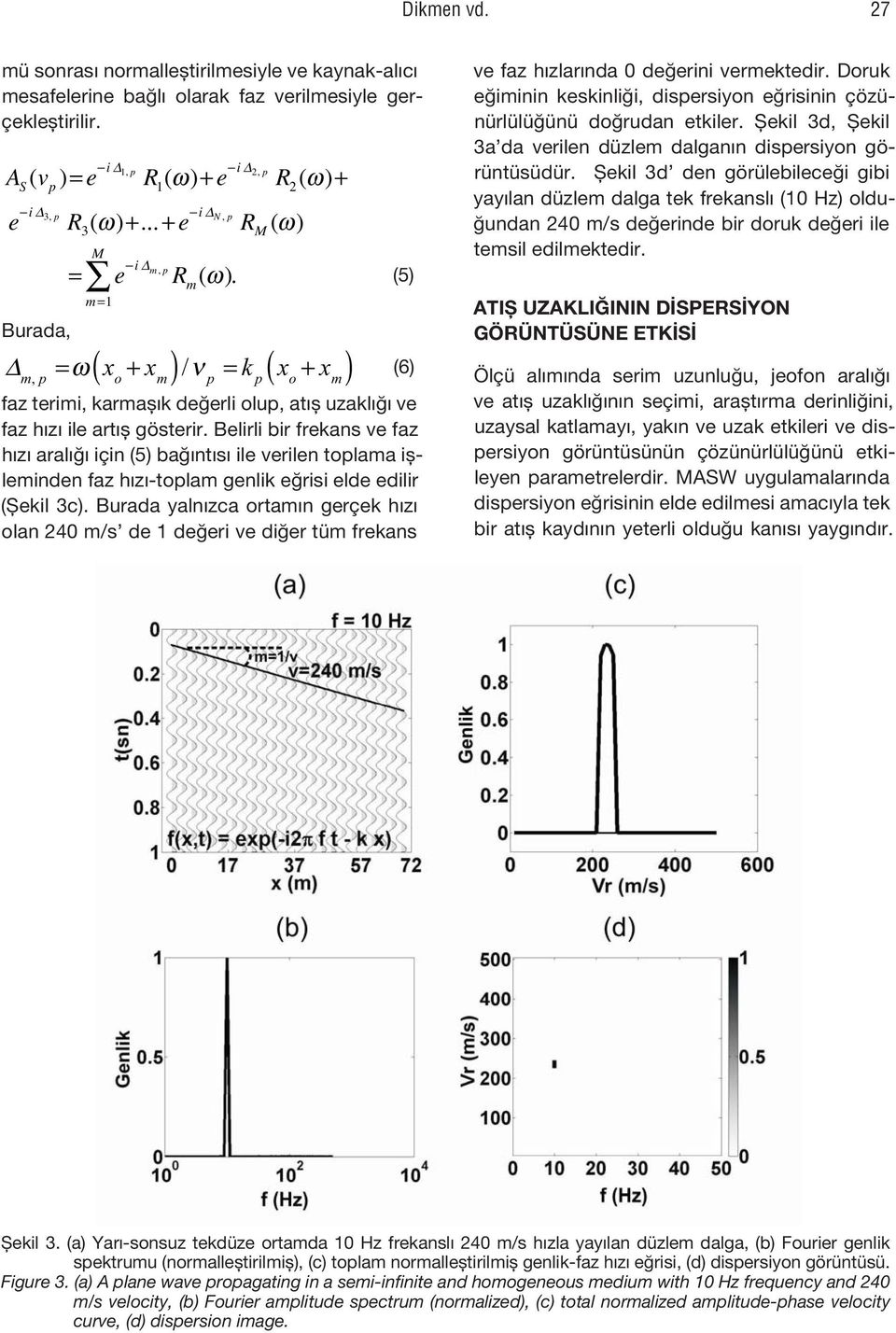 m p = x o + x m / p k p x o x, m m ( ) = ( + ) ω ν (6) faz terimi, karmaşık değerli olup, atış uzaklığı ve faz hızı ile artış gösterir.