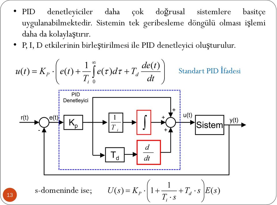 Smn k grblm öngülü olmaı şlm aha a