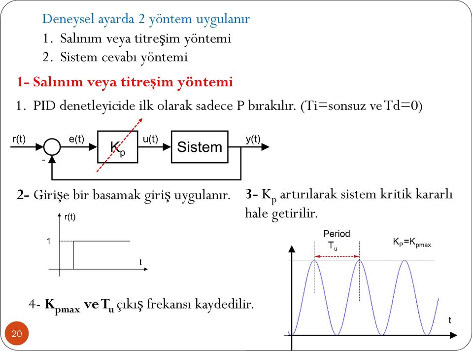 ID nlyc lk olarak ac bırakılır.