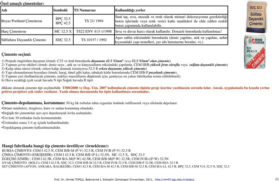 Harç Çimentosu MC 12.5 X TS22 ENV 413-1/1998 Sıva ve duvar harcı olarak kullanılır. Donatılı betonlarda kullanılmaz! Sülfatlara Dayanıklı Çimento SDÇ 32.