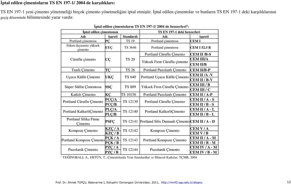 İptal edilen çimentoların TS EN 197-1/ 2004 de benzerleri 1 : İptal edilen çimentonun TS EN 197-1 deki benzerleri Adı işareti Standardı Adı işareti Portland çimentosu PÇ TS 19 Portland çimentosu CEM