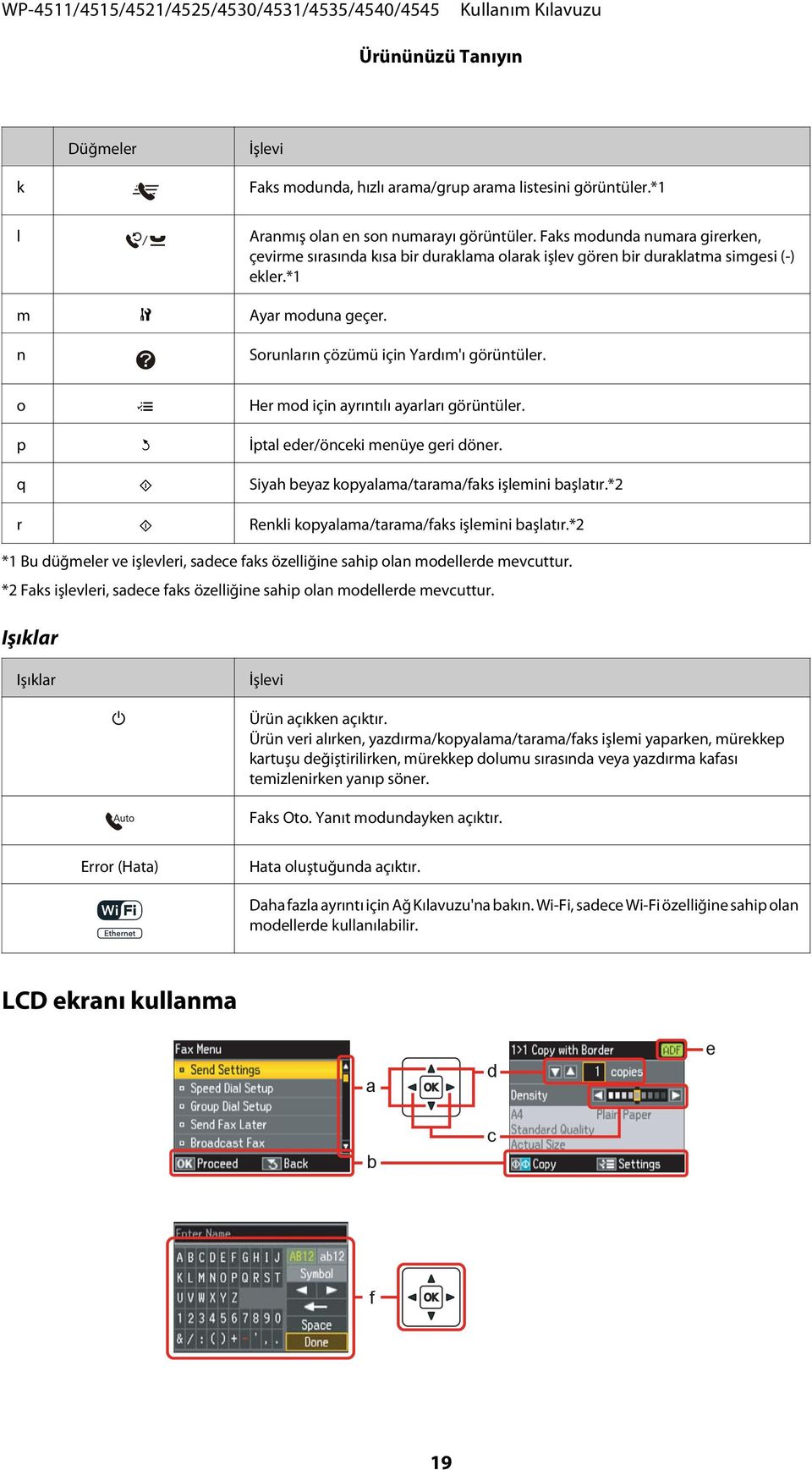 o x Her mod için ayrıntılı ayarları görüntüler. p y İptal eder/önceki menüye geri döner. q x Siyah beyaz kopyalama/tarama/faks işlemini başlatır.*2 r x Renkli kopyalama/tarama/faks işlemini başlatır.