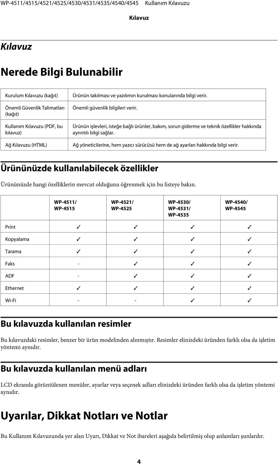 Ağ yöneticilerine, hem yazıcı sürücüsü hem de ağ ayarları hakkında bilgi verir. Ürününüzde kullanılabilecek özellikler Ürününüzde hangi özelliklerin mevcut olduğunu öğrenmek için bu listeye bakın.