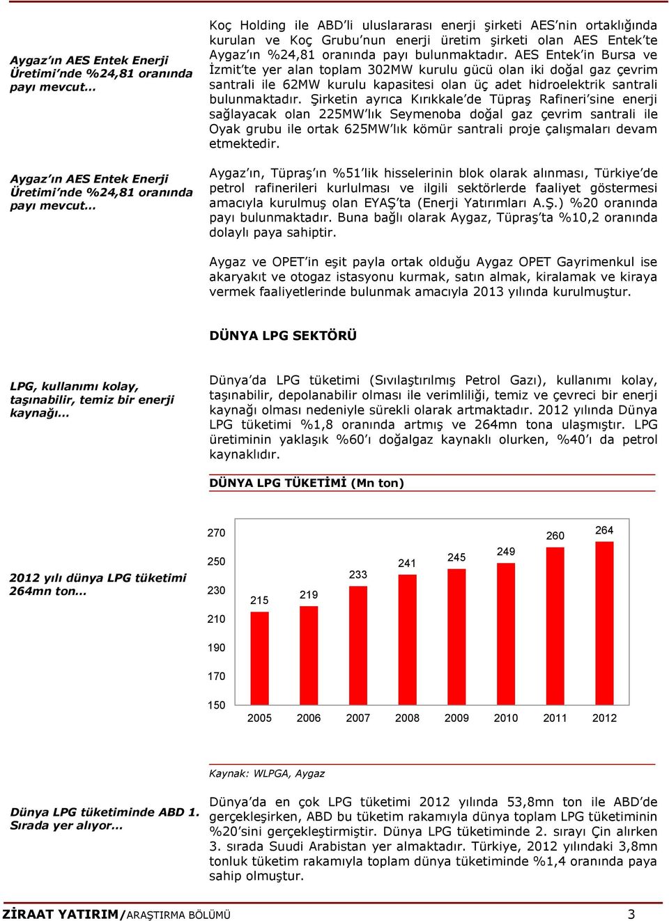 AES Entek in Bursa ve İzmit te yer alan toplam 302MW kurulu gücü olan iki doğal gaz çevrim santrali ile 62MW kurulu kapasitesi olan üç adet hidroelektrik santrali bulunmaktadır.