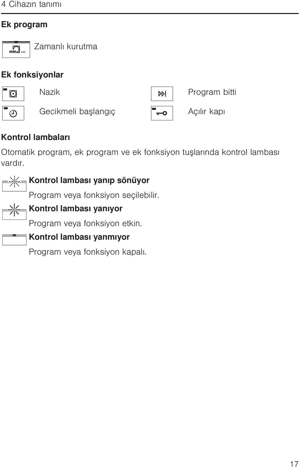 kontrol lambası vardır. Kontrol lambası yanıp sönüyor Program veya fonksiyon seçilebilir.