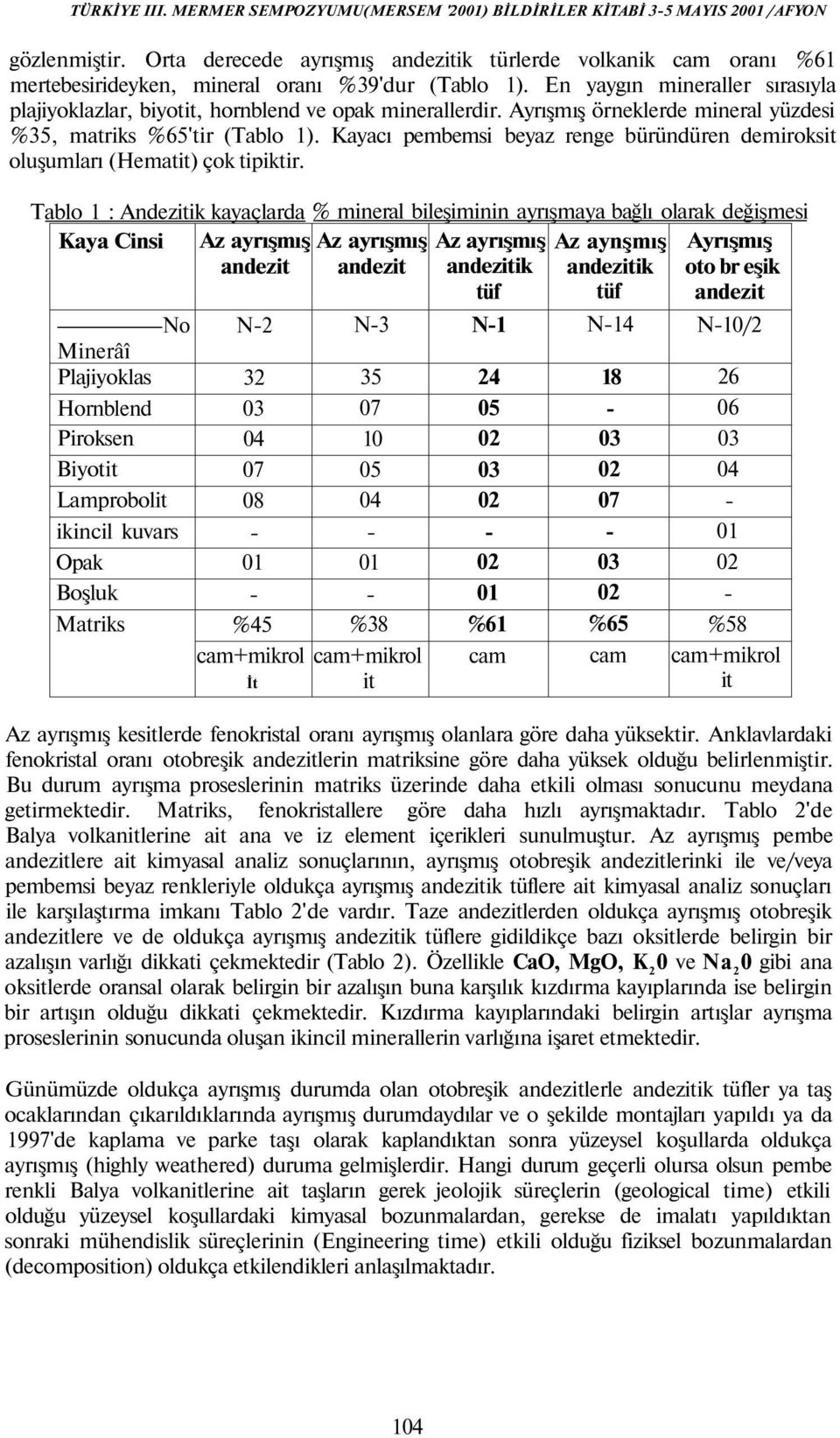 Kayacı pembemsi beyaz renge büründüren demiroksit oluşumları (Hematit) çok tipiktir.