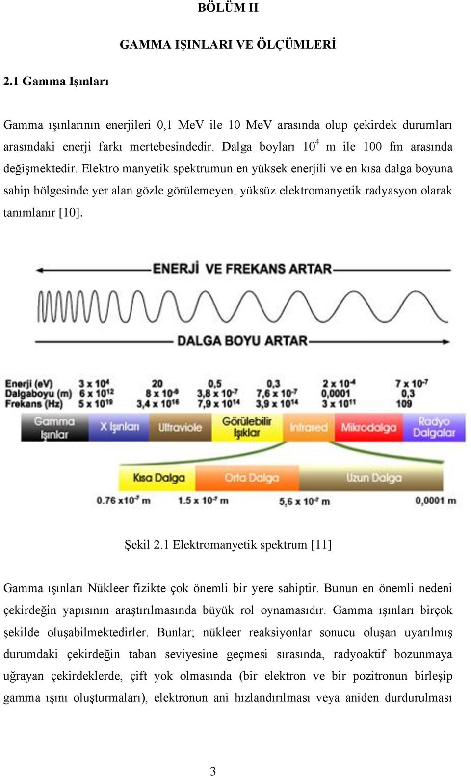 Elektro manyetik spektrumun en yüksek enerjili ve en kısa dalga boyuna sahip bölgesinde yer alan gözle görülemeyen, yüksüz elektromanyetik radyasyon olarak tanımlanır [10]. ġekil 2.