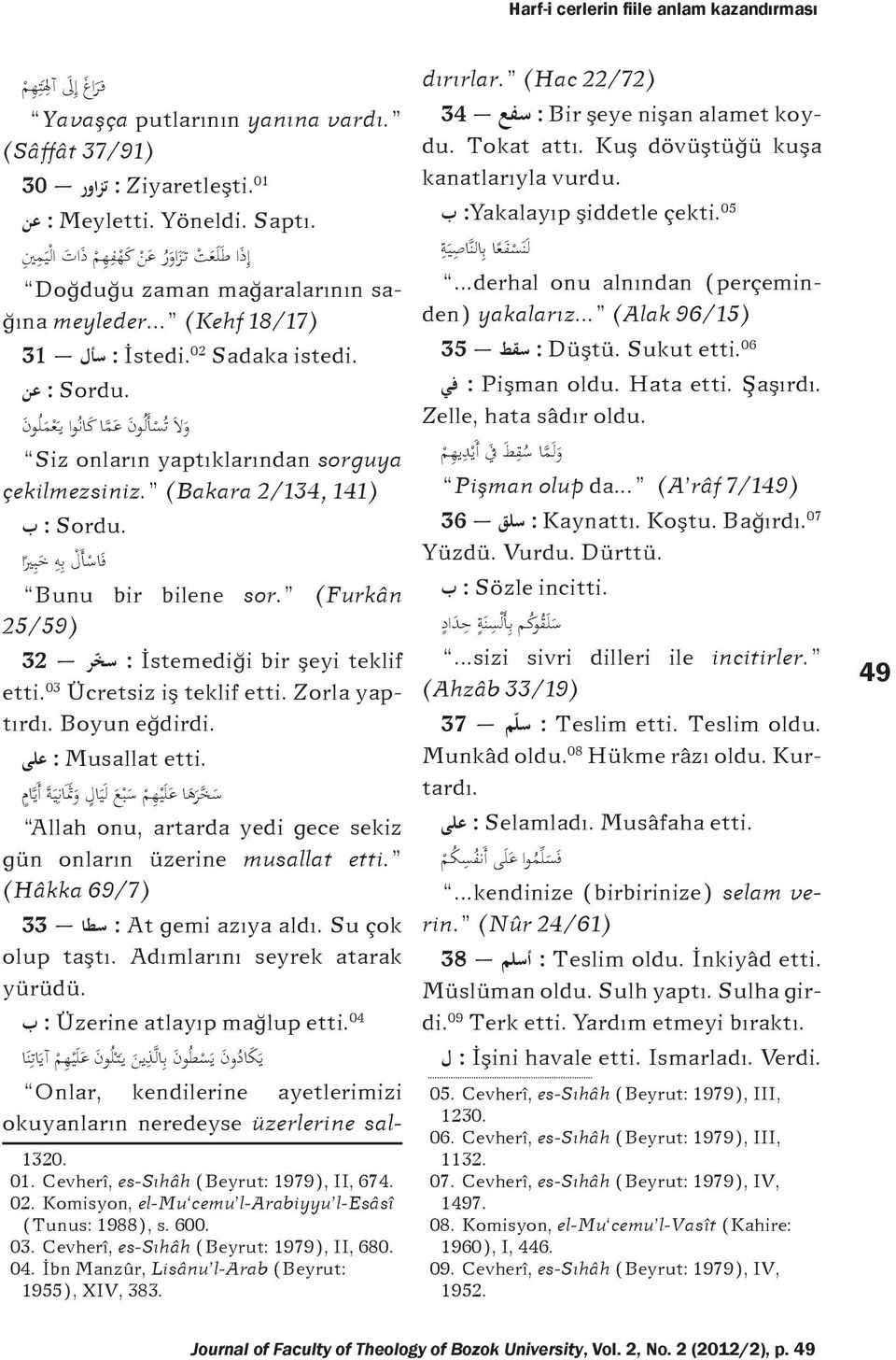 : عن و ال ت س أ ل ون ع م ا ك ان وا ي ع م ل ون Siz onların yaptıklarından sorguya çekilmezsiniz. (Bakara 2/134, 141) Sordu. : ب ف اس أ ل ب ه خ ب ري ا Bunu bir bilene sor.