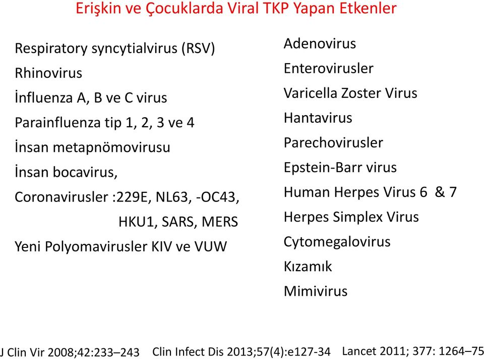 ve VUW Adenovirus Enterovirusler Varicella Zoster Virus Hantavirus Parechovirusler Epstein-Barr virus Human Herpes Virus 6 & 7 Herpes