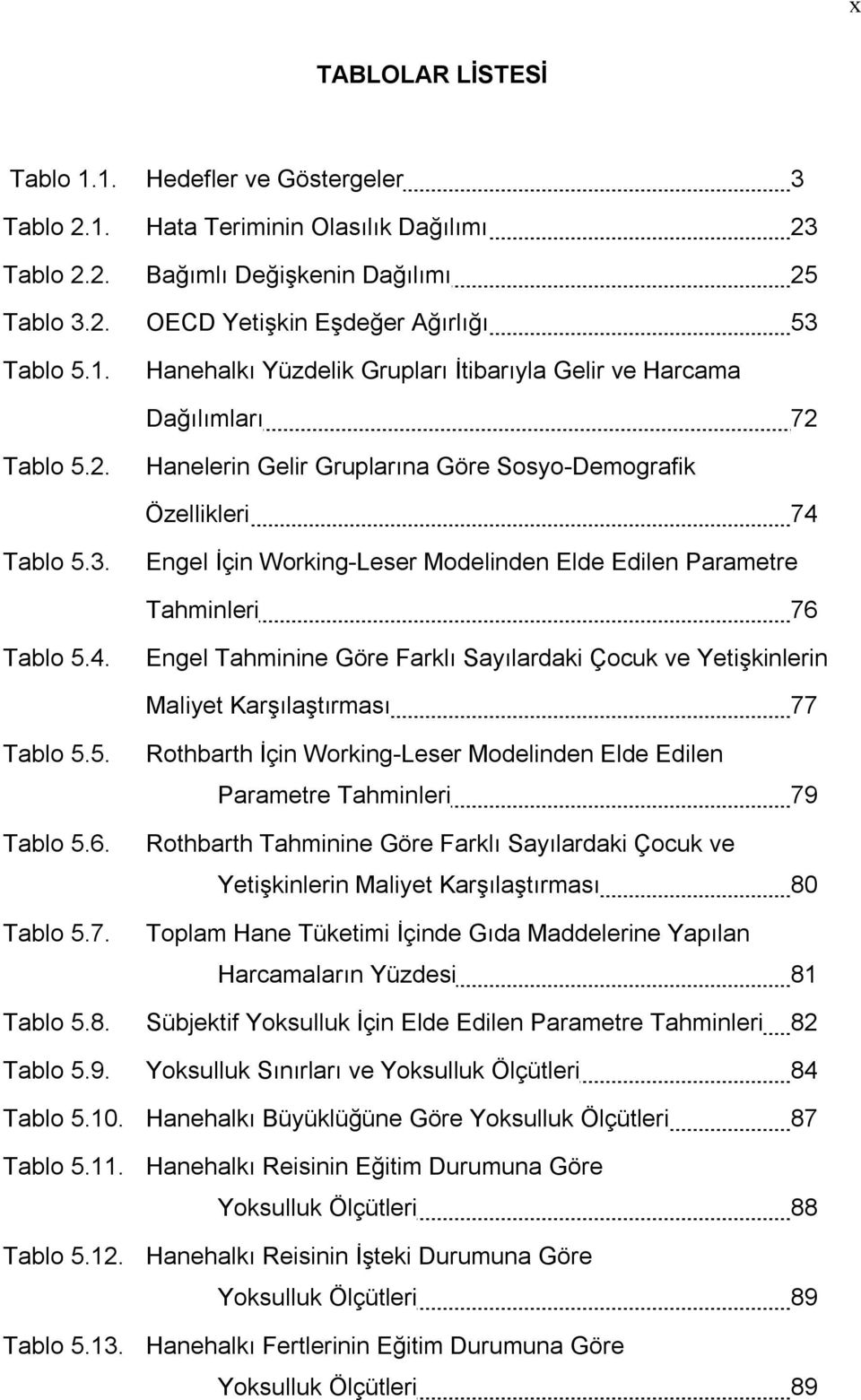 5. Tablo 5.6. Tablo 5.7.