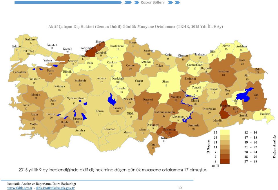 Ordu Giresun Trabzon Kars Çankırı Amasya Çorum Gümüşhane Tokat Bayburt Iğdır Erzurum Ağrı Ankara Kırıkkale Erzincan Yozgat Sivas Kırşehir Tunceli Bingöl Muş 12 Van Malatya Nevşehir Kayseri Elazığ