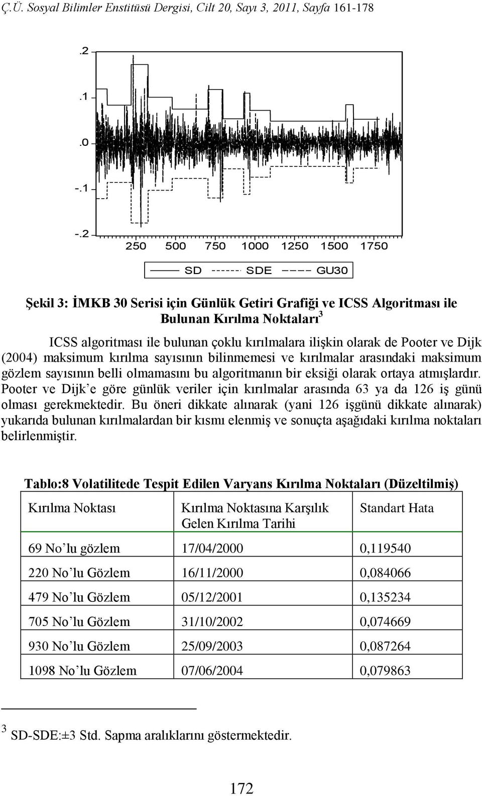 olarak de Pooer ve Dijk (004) maksimum kırılma sayısının bilinmemesi ve kırılmalar arasındaki maksimum gözlem sayısının belli olmamasını bu algorimanın bir eksiği olarak oraya amışlardır.