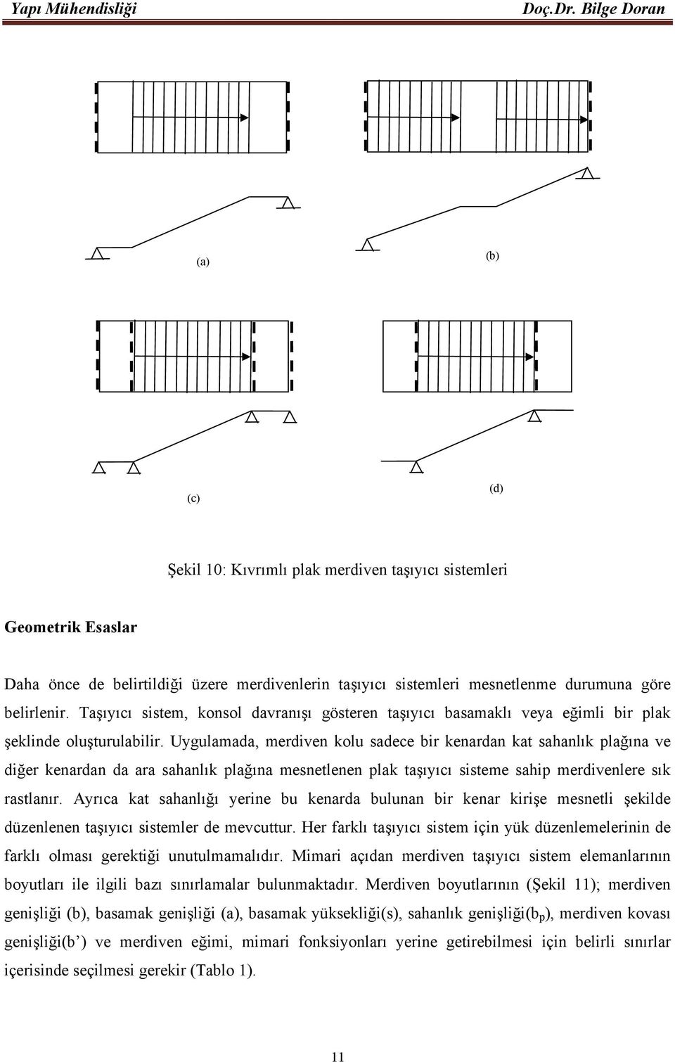 Uygulamada, merdiven kolu sadece bir kenardan kat sahanlık plağına ve diğer kenardan da ara sahanlık plağına mesnetlenen plak taşıyıcı sisteme sahip merdivenlere sık rastlanır.