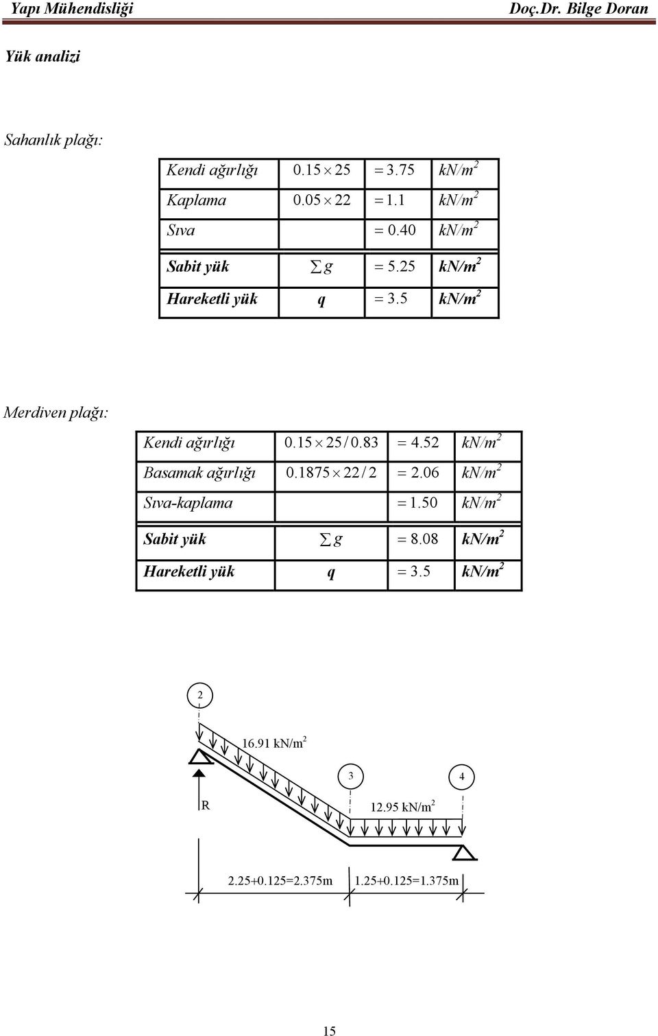 83 = 4. 52 kn/m 2 Basamak ağırlığı 0.1875 22/ 2 = 2. 06 kn/m 2 Sıva-kaplama = 1. 50 kn/m 2 Sabit yük g = 8.