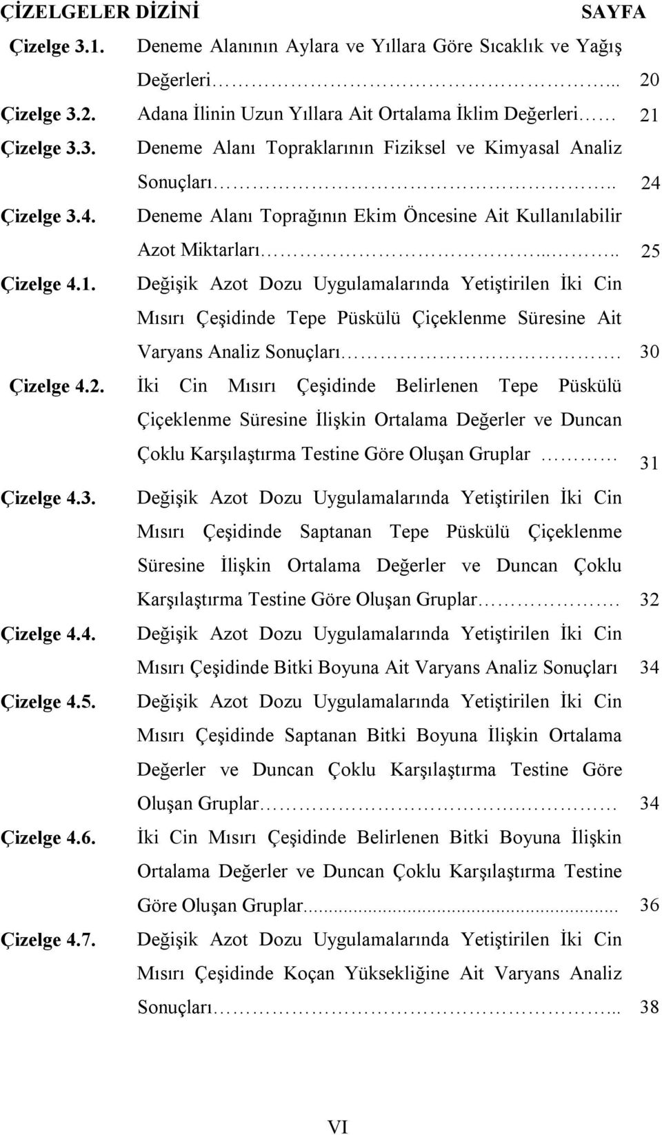 Değişik Azot Dozu Uygulamalarında Yetiştirilen İki Cin Mısırı Çeşidinde Tepe Püskülü Çiçeklenme Süresine Ait Varyans Analiz Sonuçları. 30 Çizelge 4.2.