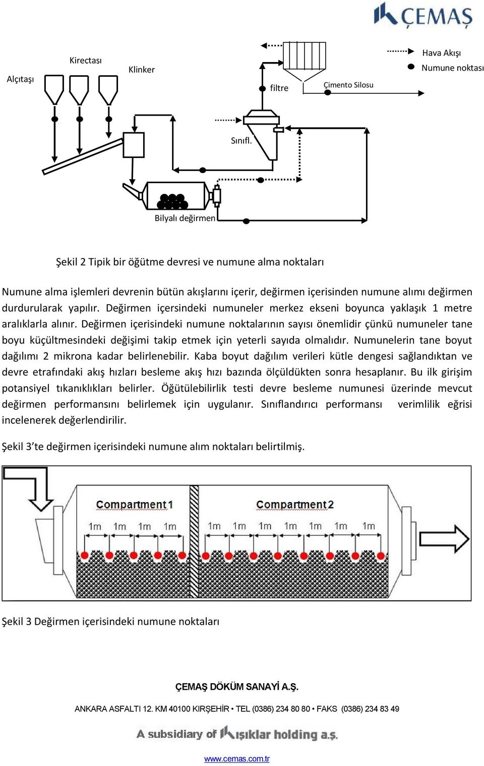 yapılır. Değirmen içersindeki numuneler merkez ekseni boyunca yaklaşık 1 metre aralıklarla alınır.