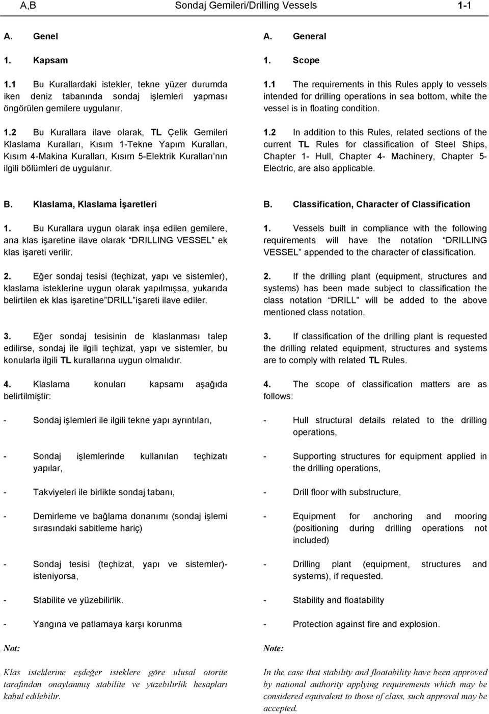 A. General 1. Scope 1.1 The requirements in this Rules apply to vessels intended for drilling operations in sea bottom, white the vessel is in floating condition. 1.2 In addition to this Rules, related sections of the current TL Rules for classification of Steel Ships, Chapter 1- Hull, Chapter 4- Machinery, Chapter 5- Electric, are also applicable.