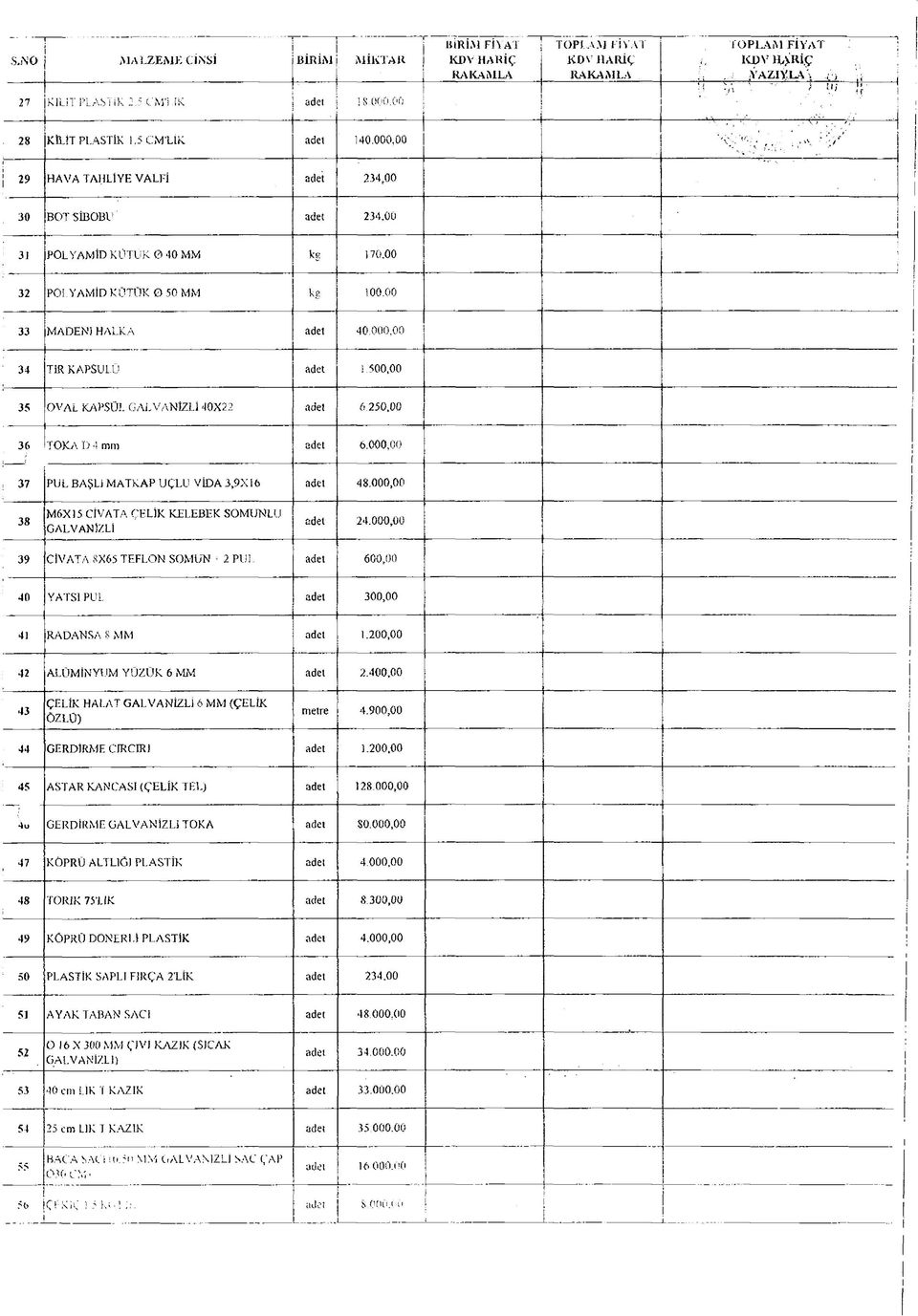 00,Jr; r ' '//' 29 HAVA TAHLİYE VALFİ adet 234.00 30 BOT'SİBOBU' adet 234.00 31 PÖLYAMİD KÜTÜK 0 40 MM kg 170.00 32 PÖLYAMİD KOTUK 0 50 MM kg 100.00 33 MADEN) HALKA adet 40.