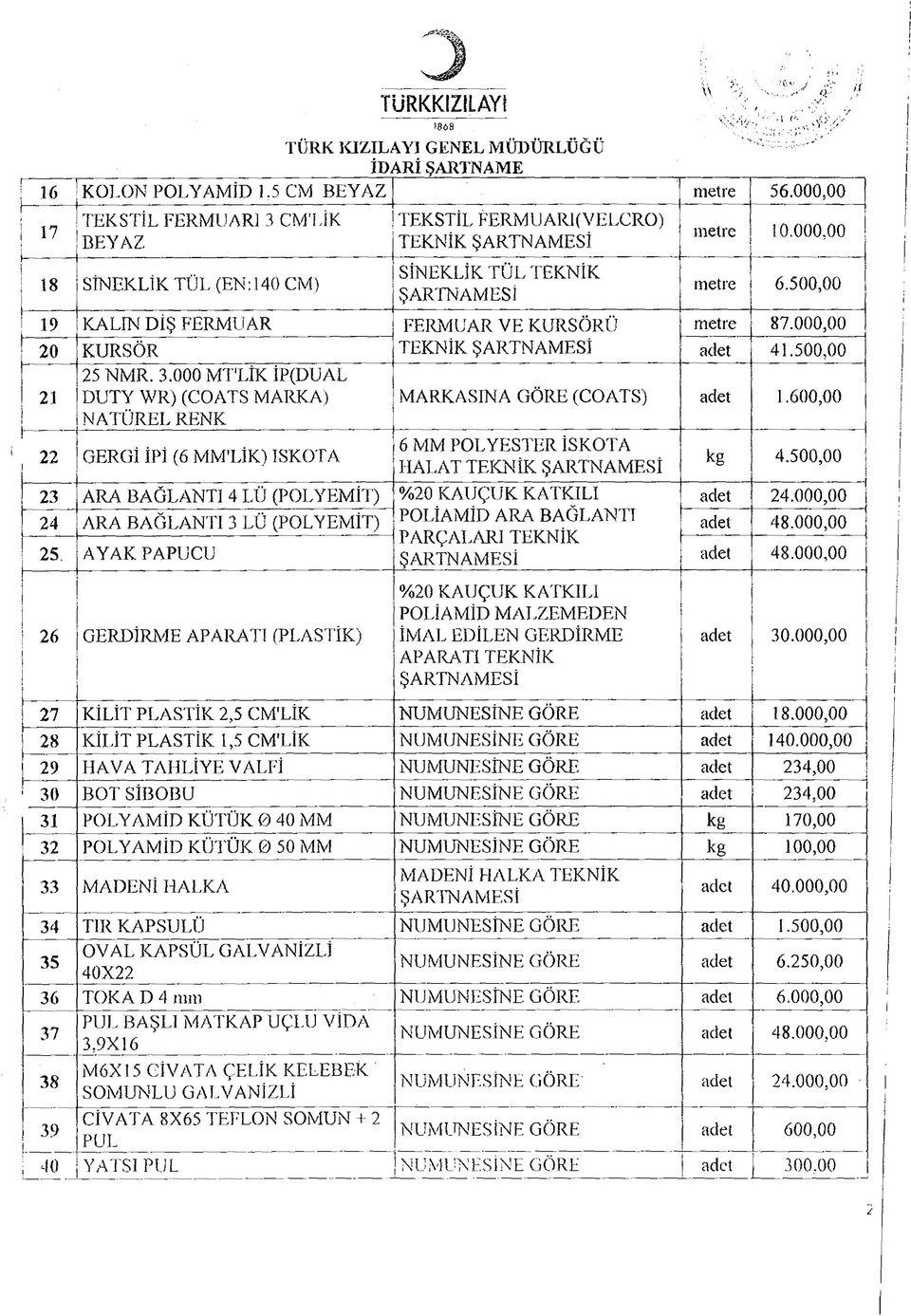 500,00 19 KALIN DİŞ FERMUAR FERMUAR VE KURSÖRÜ metre 87.000,00 20 KURSÖR TEKNİK ŞARTNAMESİ adet 41.500,00 21 25 NMR. 3.