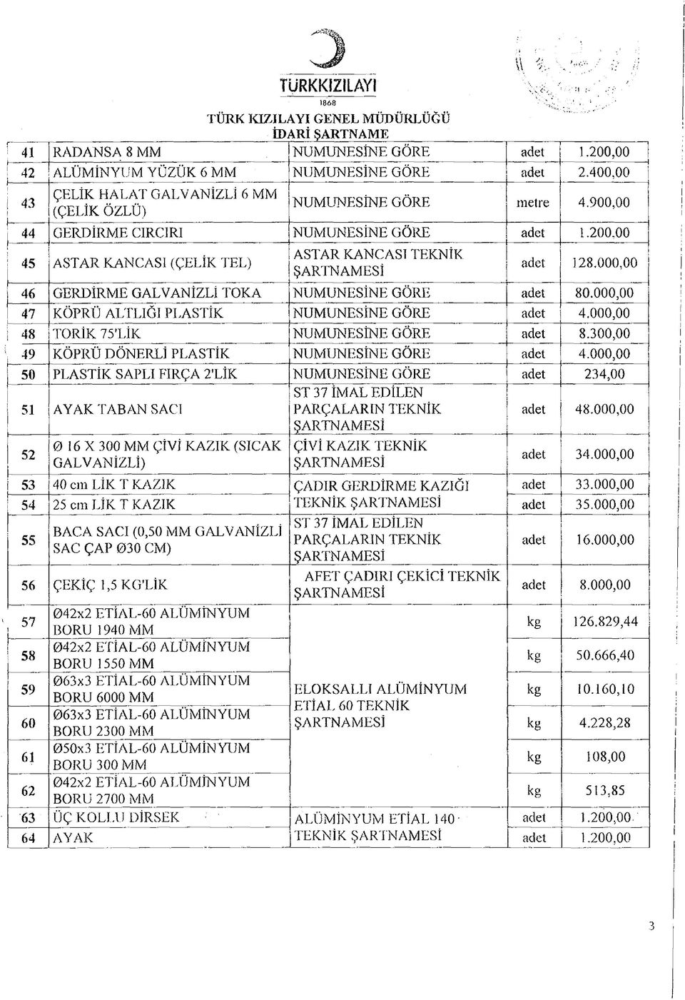 200,00 45 ASTAR KANCASI (ÇELİK TEL) ASTAR KANCASI TEKNİK ŞARTNAMESİ adet 128.000,00 46 GERDİRME GALVANİZLİ TOKA NUMUNESİNE GÖRE adet 80.000,00 47 KÖPRÜ ALTLIĞI PLASTİK NUMUNESİNE GÖRE adet 4.