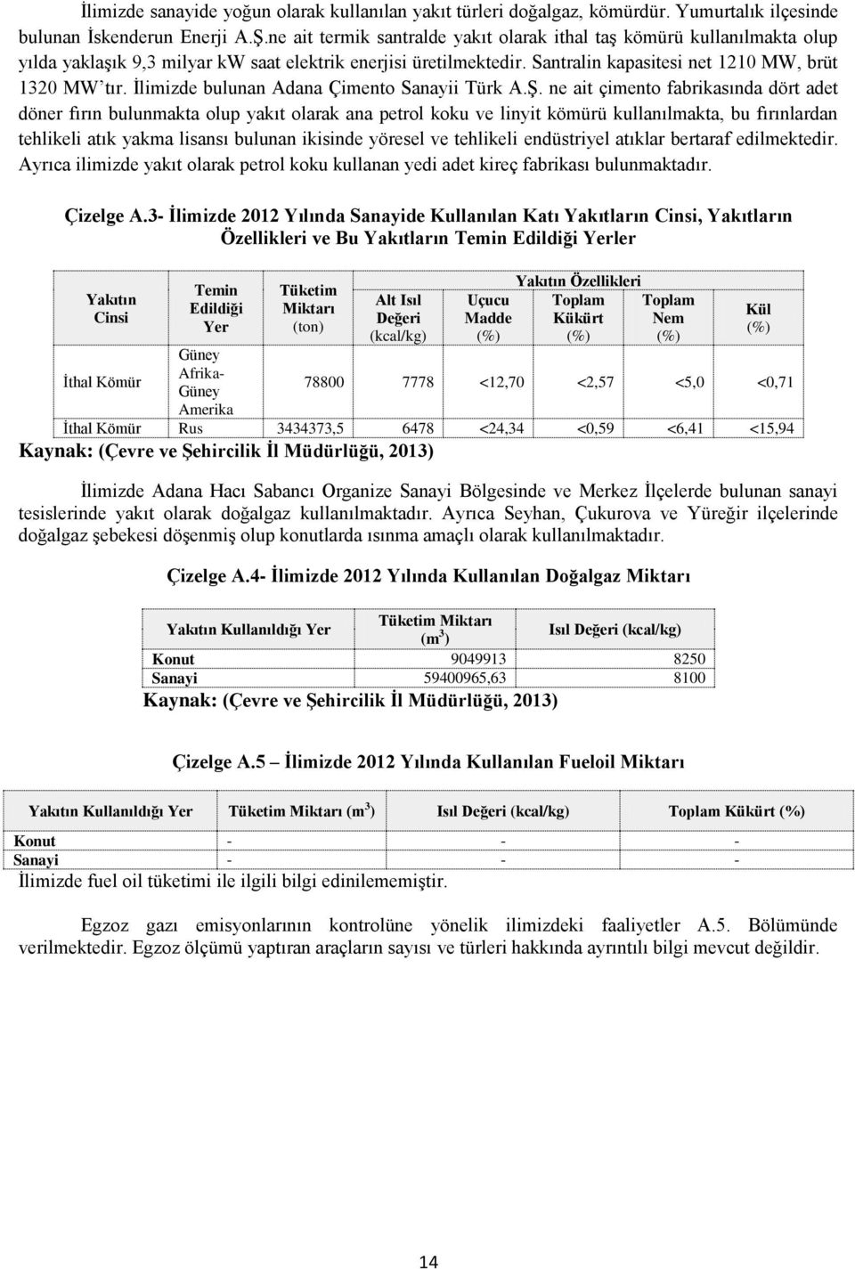 İlimizde bulunan Adana Çimento Sanayii Türk A.Ş.