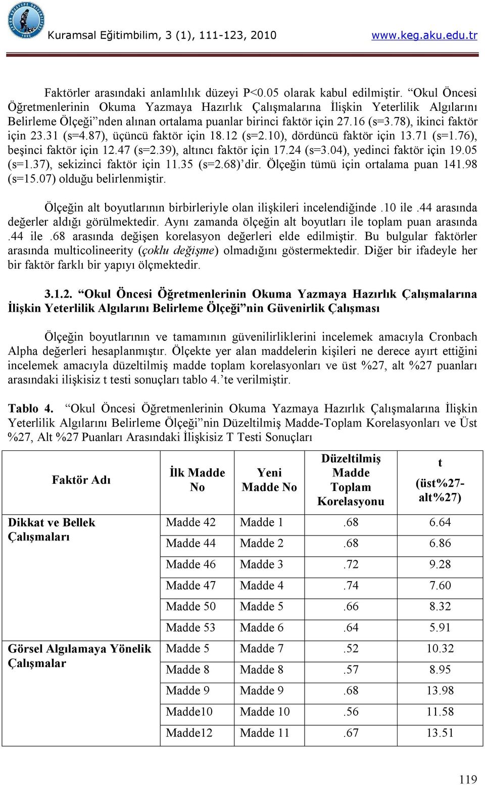 31 (s=4.87), üçüncü faktör için 18.12 (s=2.10), dördüncü faktör için 13.71 (s=1.76), beşinci faktör için 12.47 (s=2.39), altıncı faktör için 17.24 (s=3.04), yedinci faktör için 19.05 (s=1.