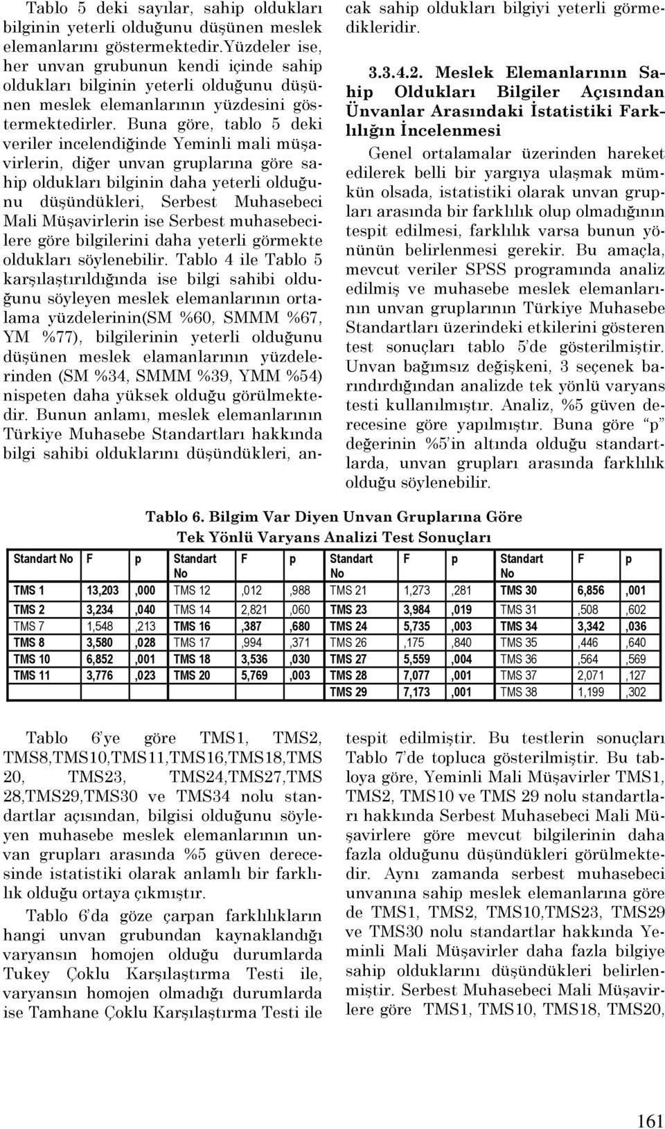 Buna göre, tablo 5 deki veriler incelendiğinde Yeminli mali müşavirlerin, diğer unvan gruplarına göre sahip oldukları bilginin daha yeterli olduğunu düşündükleri, Serbest Muhasebeci Mali Müşavirlerin