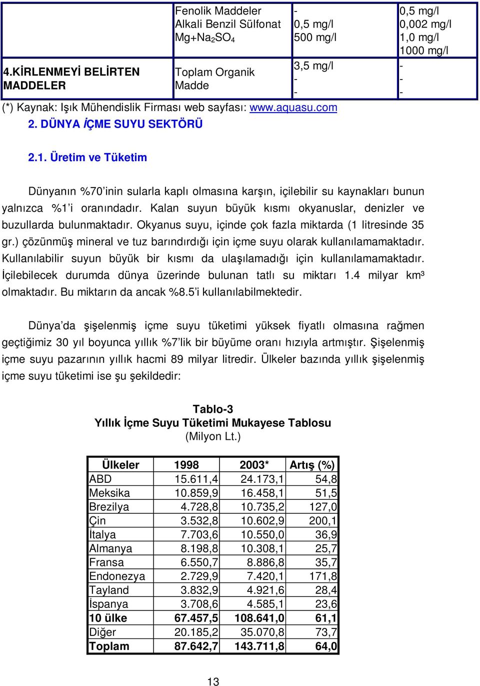 Kalan suyun büyük k sm okyanuslar, denizler ve buzullarda bulunmaktad r. Okyanus suyu, içinde çok fazla miktarda (1 litresinde 35 gr.