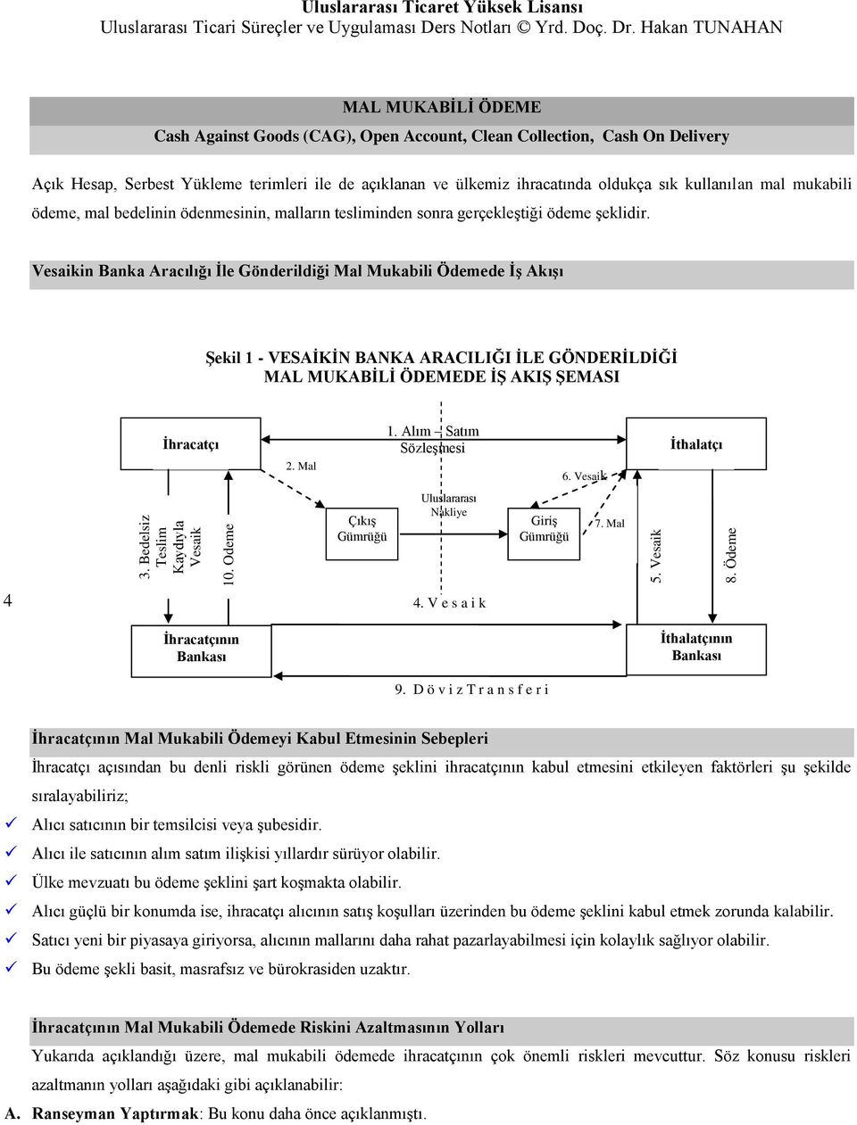 açıklanan ve ülkemiz ihracatında oldukça sık kullanılan mal mukabili ödeme, mal bedelinin ödenmesinin, malların tesliminden sonra gerçekleştiği ödeme şeklidir.