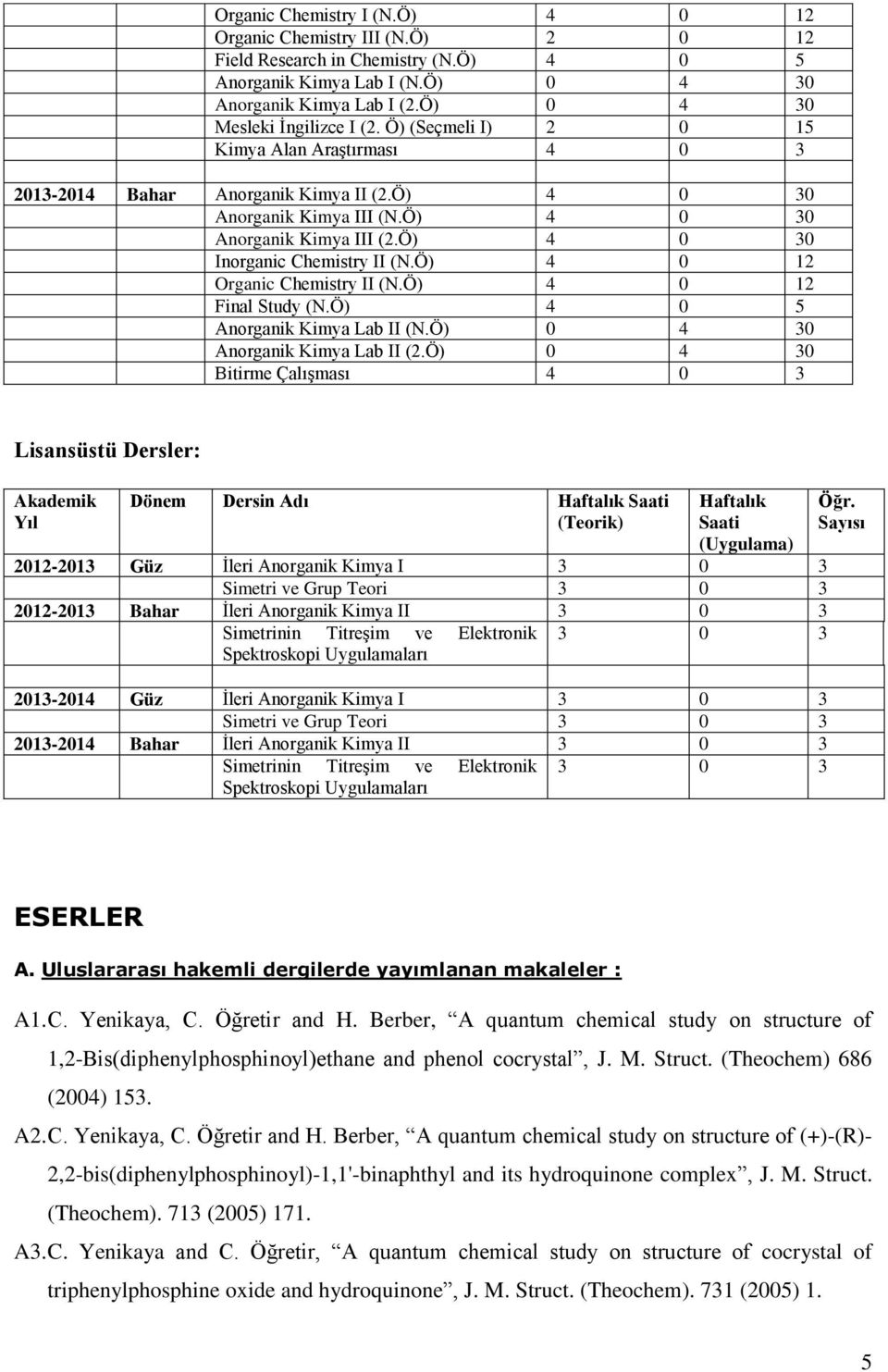 Ö) 4 0 30 Inorganic Chemistry II (N.Ö) 4 0 12 Organic Chemistry II (N.Ö) 4 0 12 Final Study (N.Ö) 4 0 5 Anorganik Kimya Lab II (N.Ö) 0 4 30 Anorganik Kimya Lab II (2.