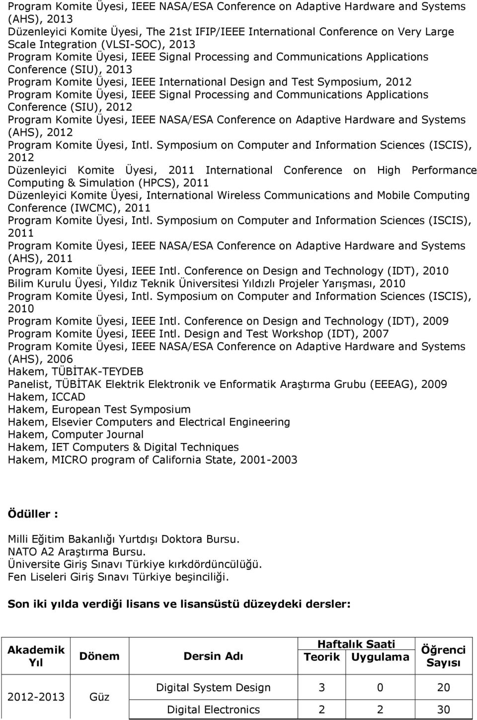 Komite Üyesi, IEEE Signal Processing and Communications Applications Conference (SIU), 2012 Program Komite Üyesi, IEEE NASA/ESA Conference on Adaptive Hardware and Systems (AHS), 2012 Program Komite