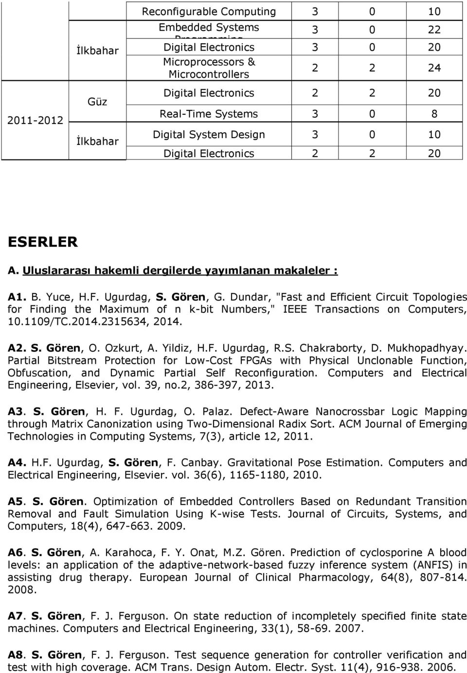 Dundar, "Fast and Efficient Circuit Topologies for Finding the Maximum of n k-bit Numbers," IEEE Transactions on Computers, 10.1109/TC.2014.2315634, 2014. A2. S. Gören, O. Ozkurt, A. Yildiz, H.F. Ugurdag, R.