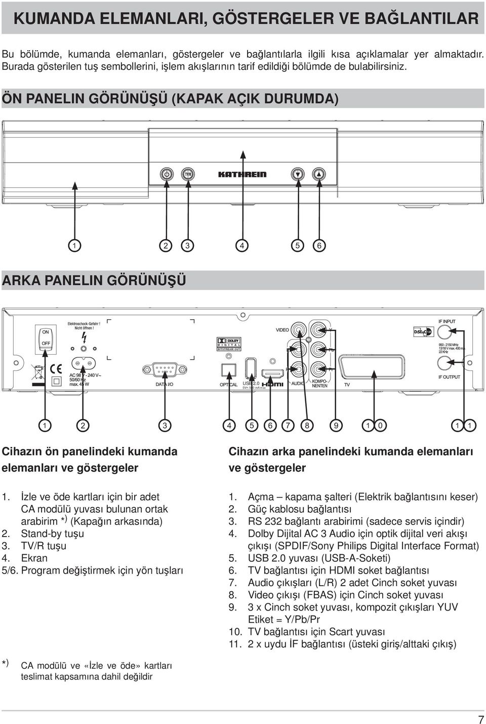 .. 500 ma max Cihazın ön panelindeki kumanda elemanları ve göstergeler Cihazın arka panelindeki kumanda elemanları ve göstergeler 1.