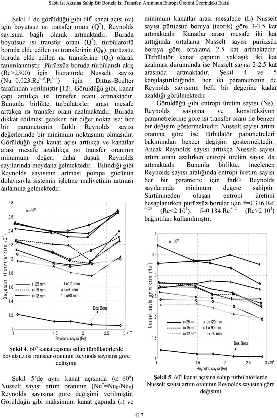 Pürüzsüz boruda türbülanslı akış (Re>300) için literatürde Nusselt sayısı (Nu=0.03.Re 0.8.Pr 0.4 ) için Dittus-Boelter tarafından verilmiştir [].