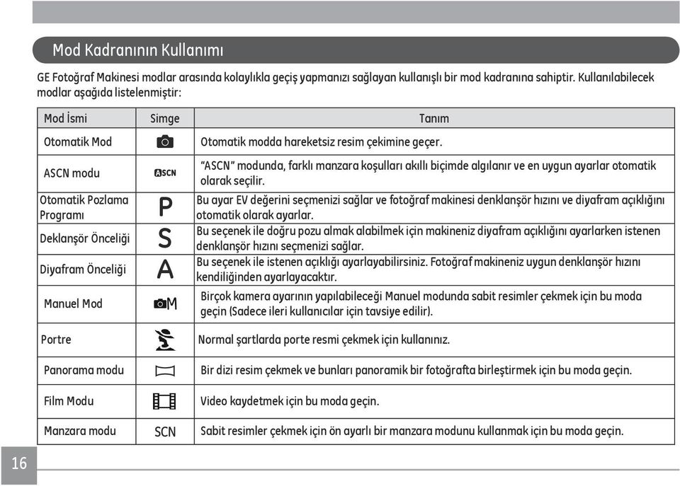 Modu Manzara modu Otomatik modda hareketsiz resim çekimine geçer. ASCN modunda, farklı manzara koşulları akıllı biçimde algılanır ve en uygun ayarlar otomatik olarak seçilir.