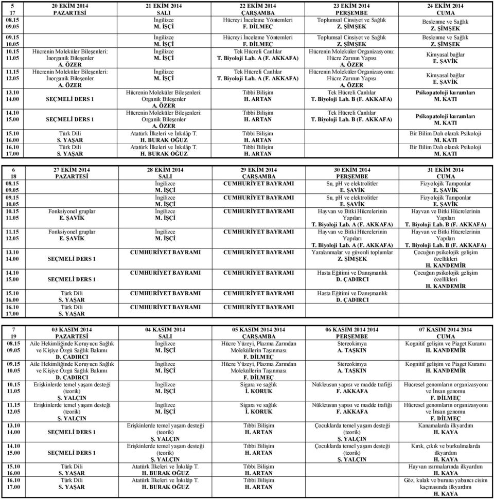 ÖZER 22 EKİM 2014 Hücreyi İnceleme Yöntemleri F. DİLMEÇ Hücreyi İnceleme Yöntemleri F. DİLMEÇ Tek Hücreli Canlılar T. Biyoloji Lab. A (F.