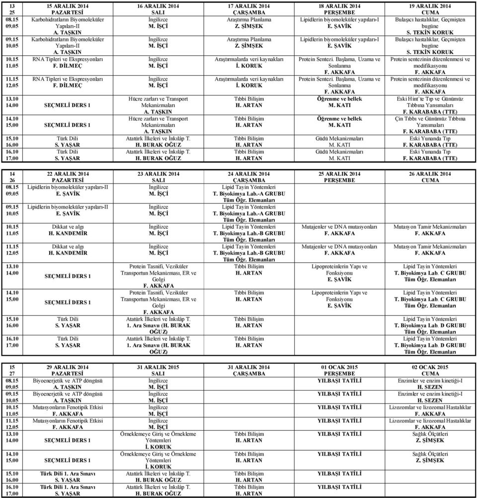 Araştırmalarda veri kaynakları Araştırmalarda veri kaynakları 18 ARALIK 2014 Lipidlerin biyomoleküler yapıları-i Lipidlerin biyomoleküler yapıları-i Protein Sentezi. Başlama, Uzama ve Sonlanma F.