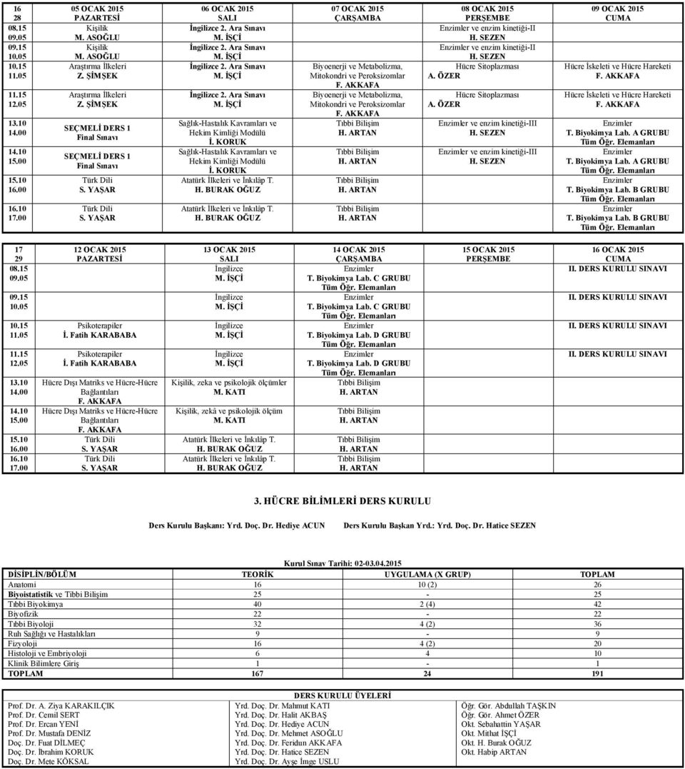 Ara Sınavı Sağlık-Hastalık Kavramları ve Hekim Kimliği Modülü Sağlık-Hastalık Kavramları ve Hekim Kimliği Modülü 07 OCAK 2015 Biyoenerji ve Metabolizma, Mitokondri ve Peroksizomlar F.