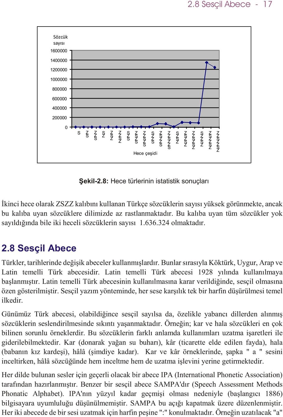 Bu kalýba uyan tüm sözcükler yok sayýldýðýnda bile iki heceli sözcüklerin sayýsý 1.636.324 olmaktadýr. 2.8 esçil Abece Türkler, tarihlerinde deðiþik abeceler kullanmýþlardýr.