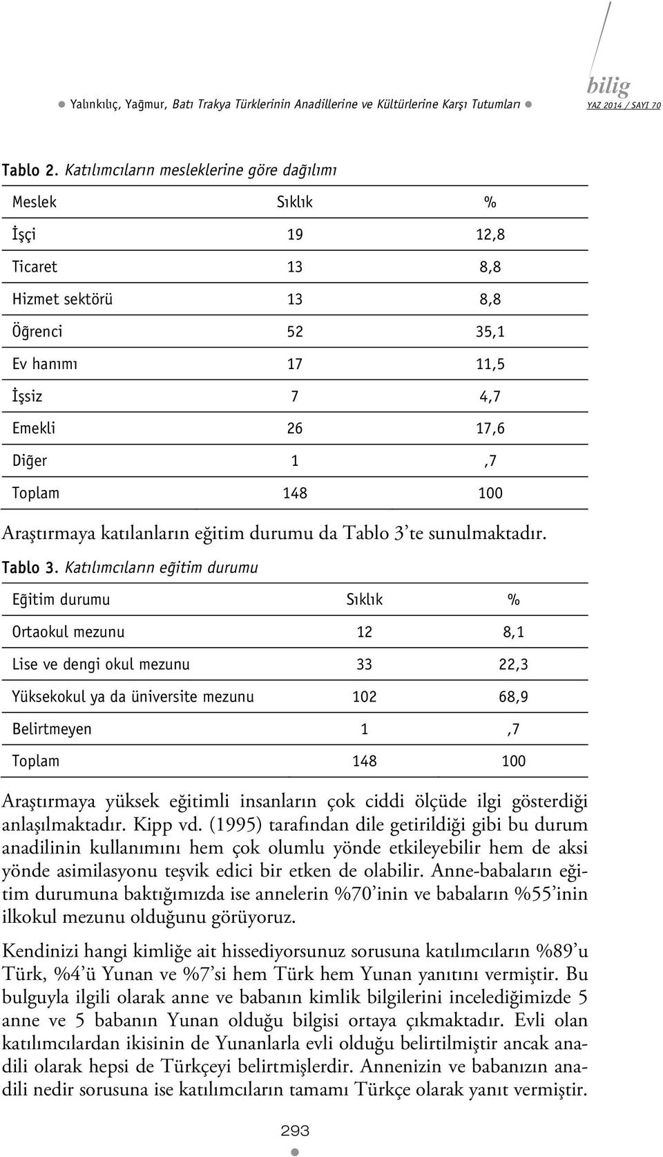 Araştırmaya katılanların eğitim durumu da Tablo 3 