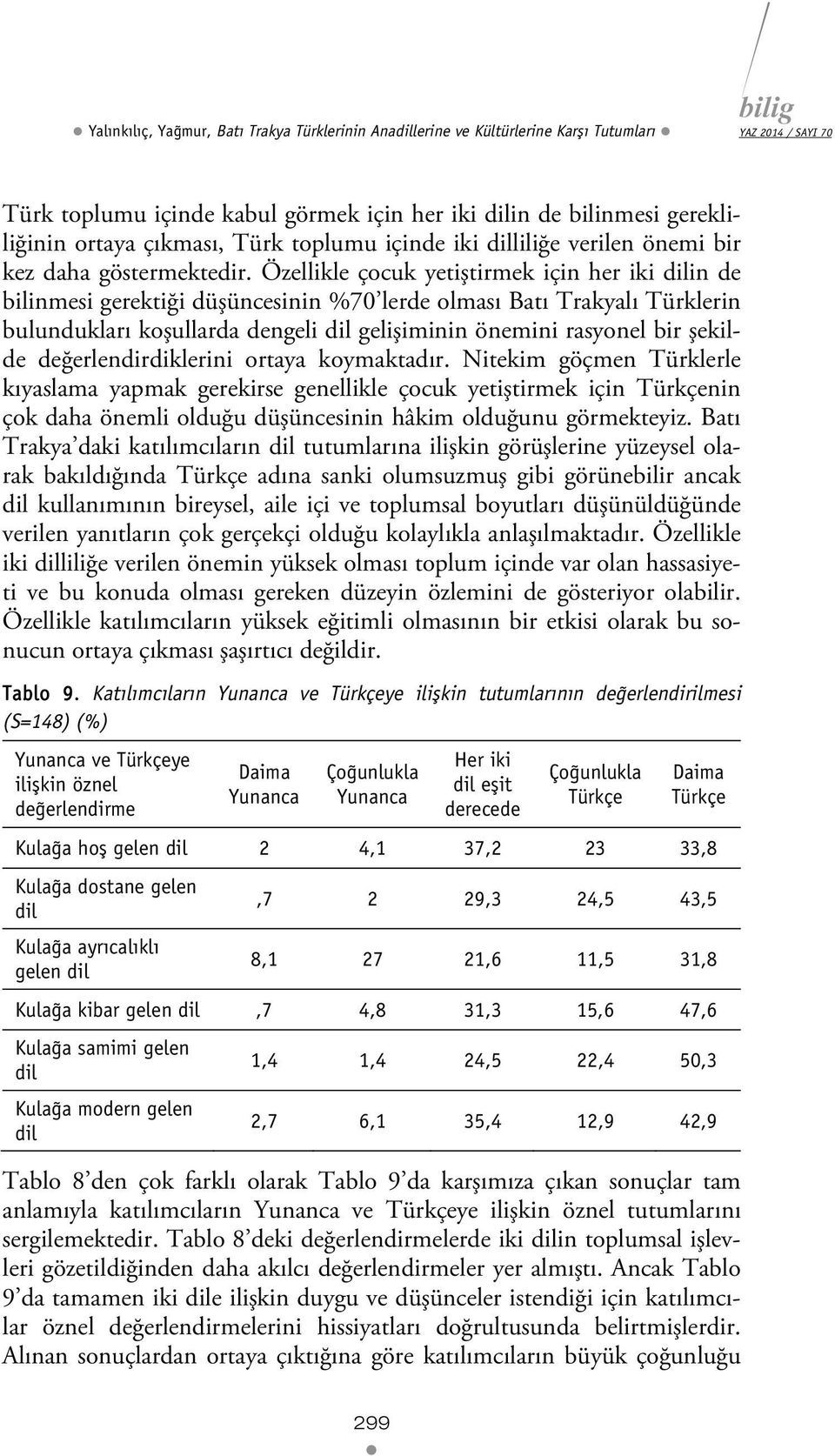 Özellikle çocuk yetiştirmek için her iki dilin de bilinmesi gerektiği düşüncesinin %70 lerde olması Batı Trakyalı Türklerin bulundukları koşullarda dengeli dil gelişiminin önemini rasyonel bir