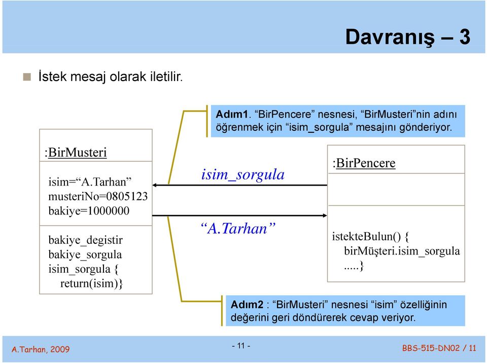 Tarhan musterino=0805123 bakiye=1000000 bakiye_degistir bakiye_sorgula isim_sorgula sorgula { return(isim)} isim_