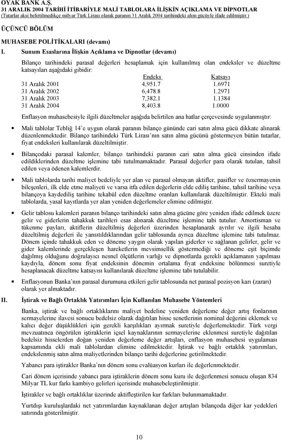 2971 31 Aralõk 2003 7,382.1 1.1384 31 Aralõk 2004 8,403.8 1.