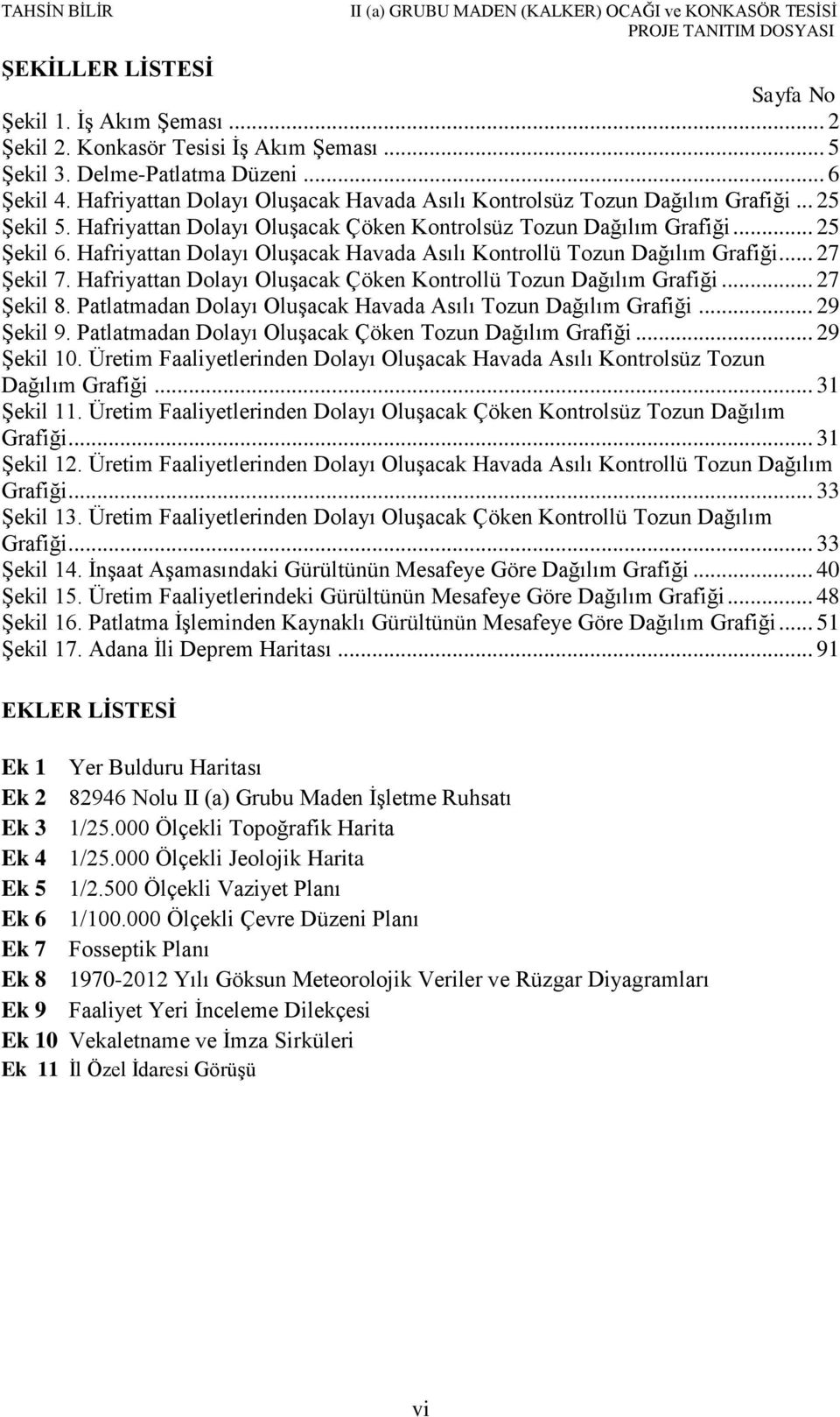 Hafriyattan Dolayı Oluşacak Havada Asılı Kontrollü Tozun Dağılım Grafiği... 27 Şekil 7. Hafriyattan Dolayı Oluşacak Çöken Kontrollü Tozun Dağılım Grafiği... 27 Şekil 8.